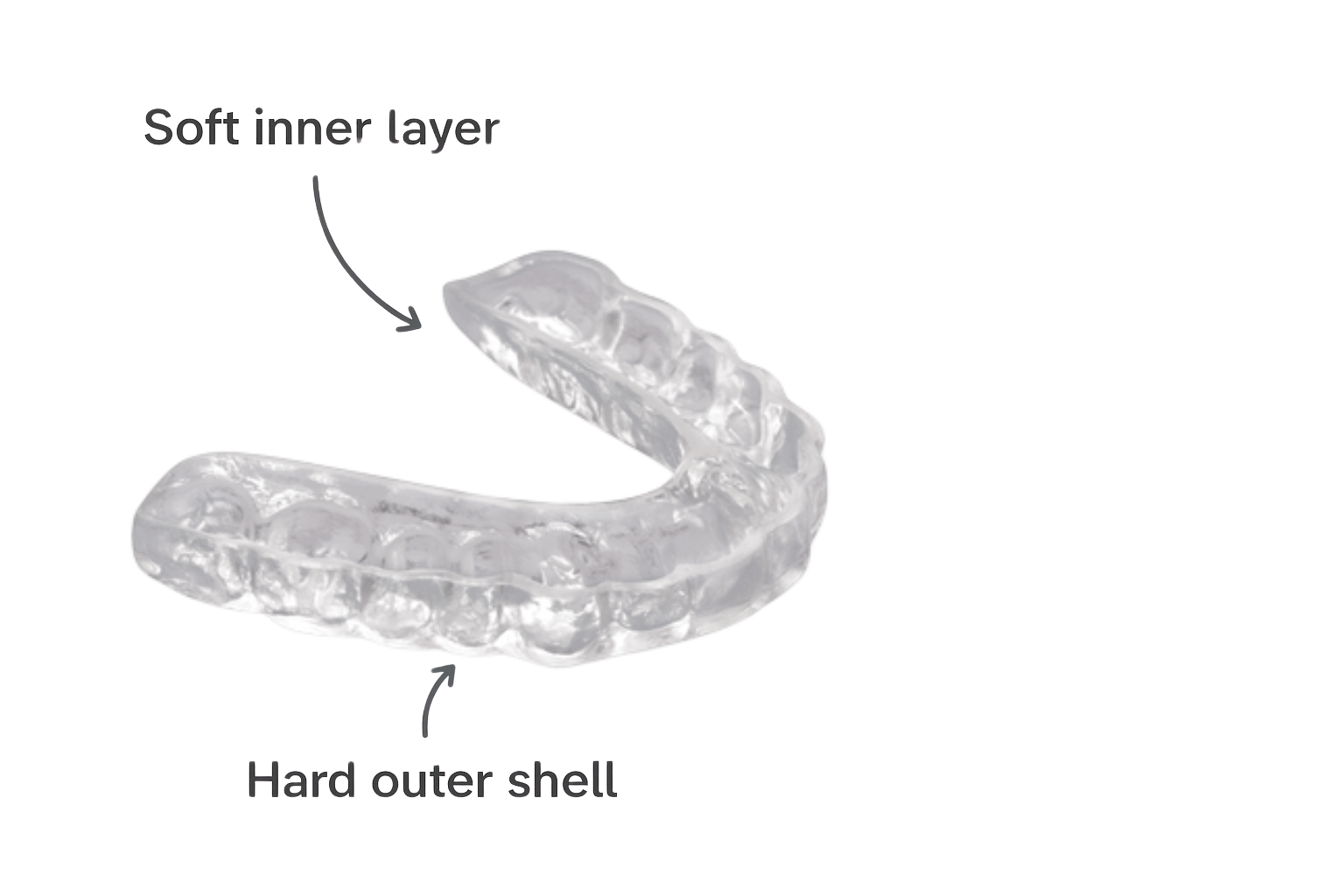 Hard-and-Soft Type